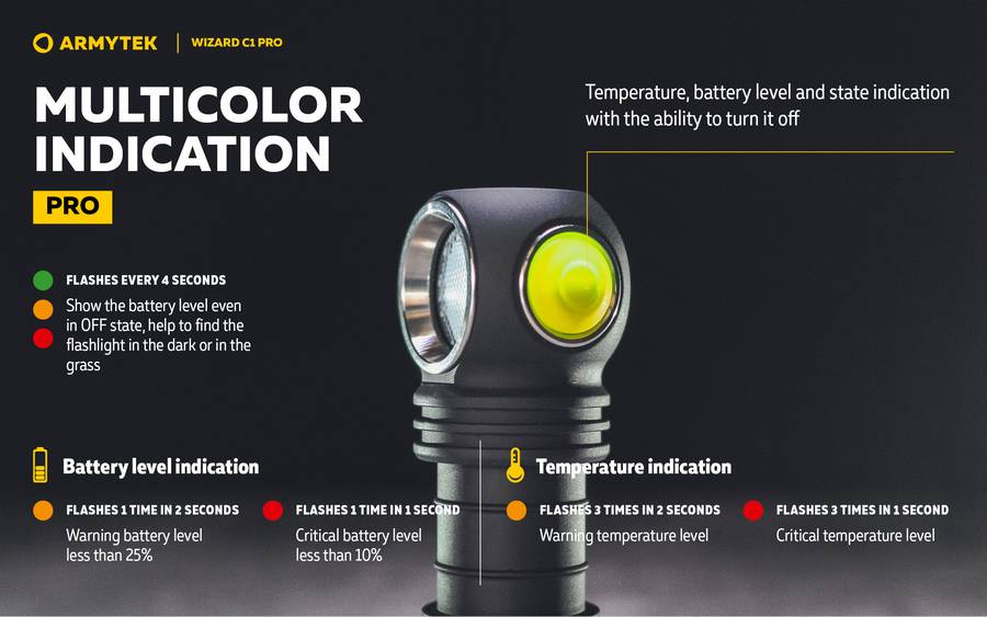 Prezent&aacute;cia čarodejn&iacute;ka C1 Pro Armytek Lamp: Slide N &deg; 8